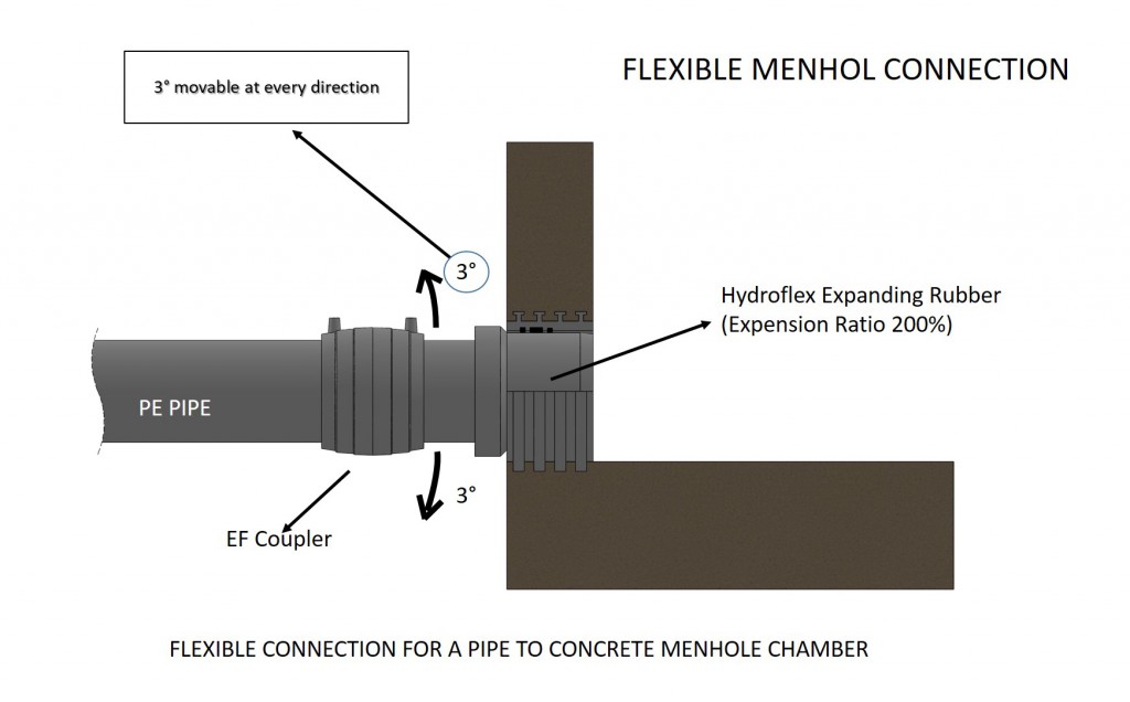 menhol-outlet