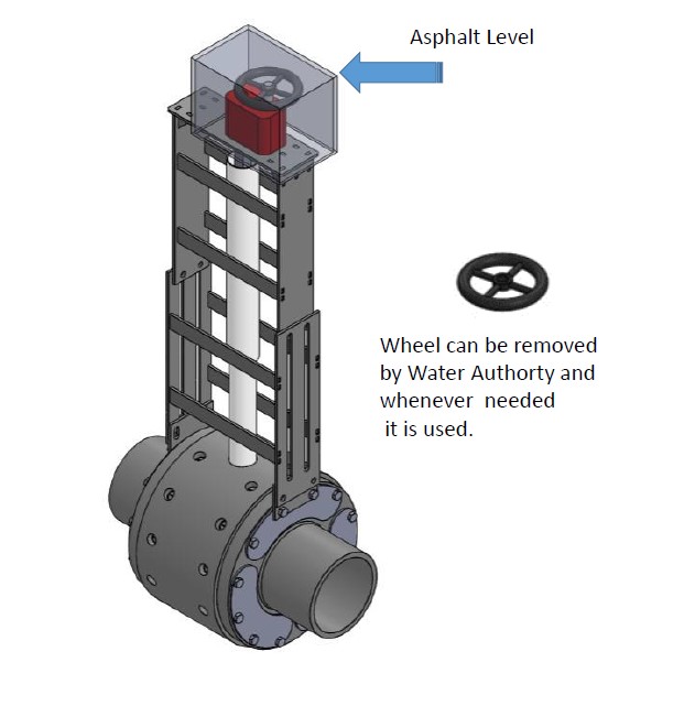 ball-valve-telescobic-system-4