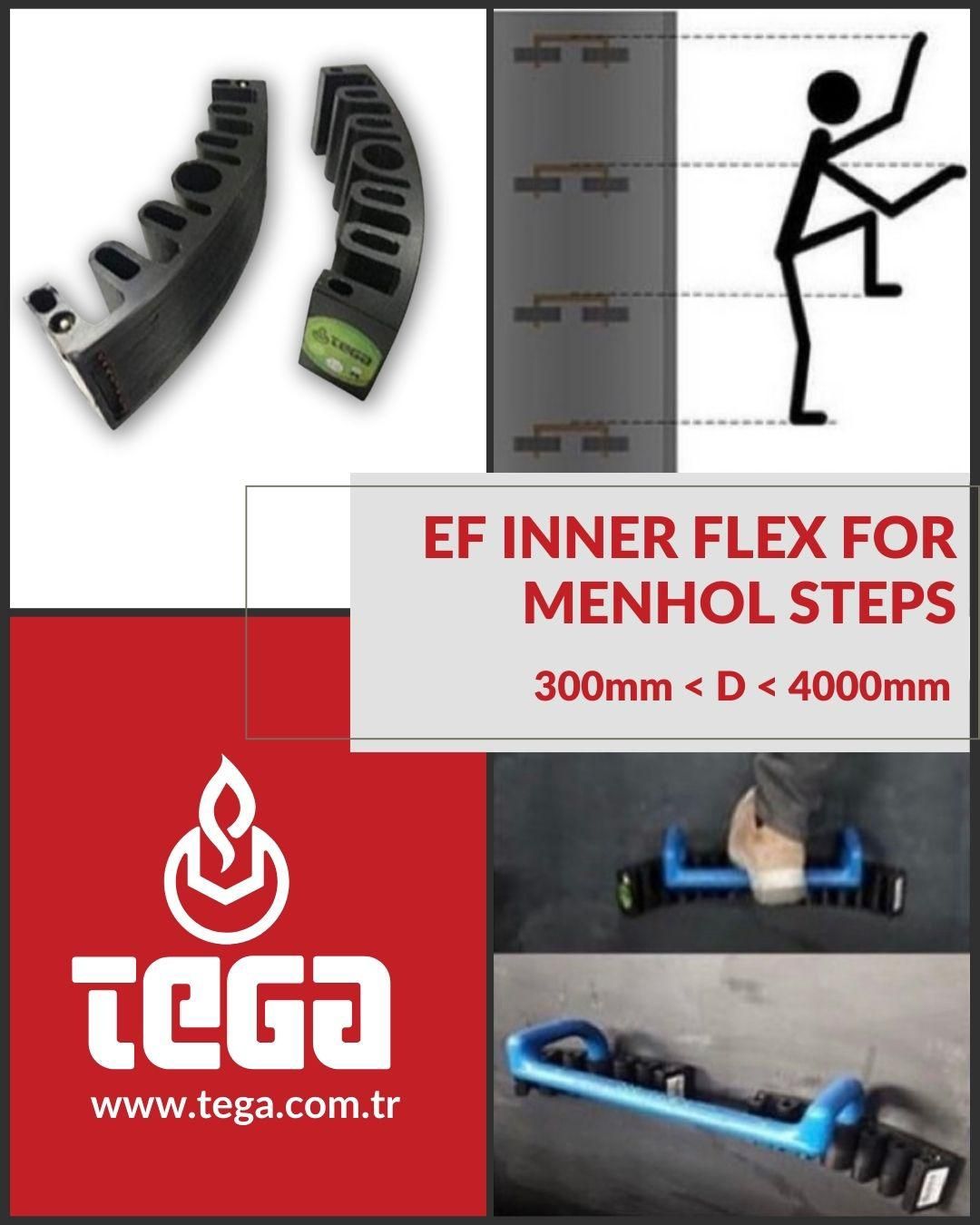 EF INNER FLEX FOR MENHOL STEPS 300mm < D < 4000mm