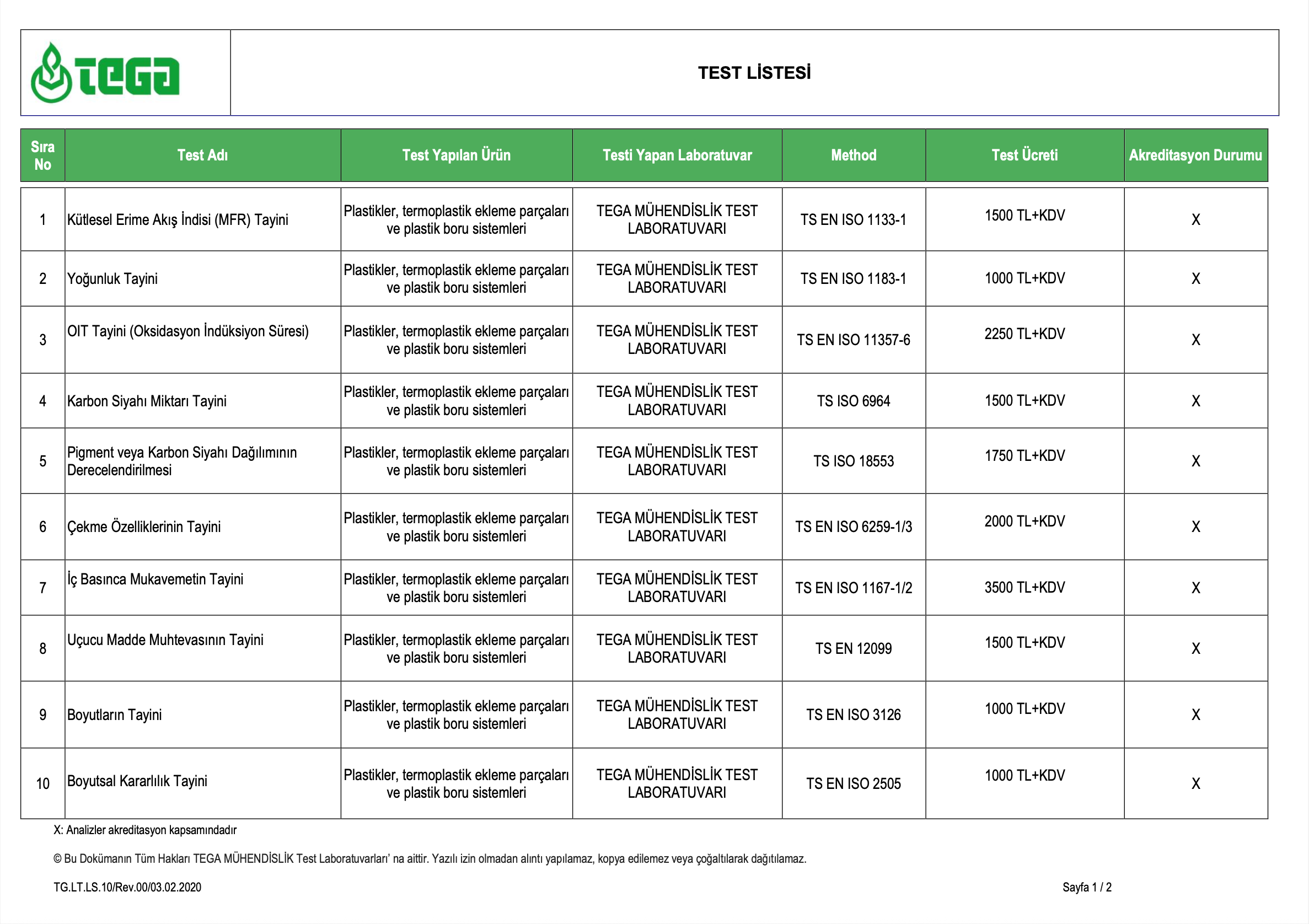 Tega | TEGA TEST LABORATORY